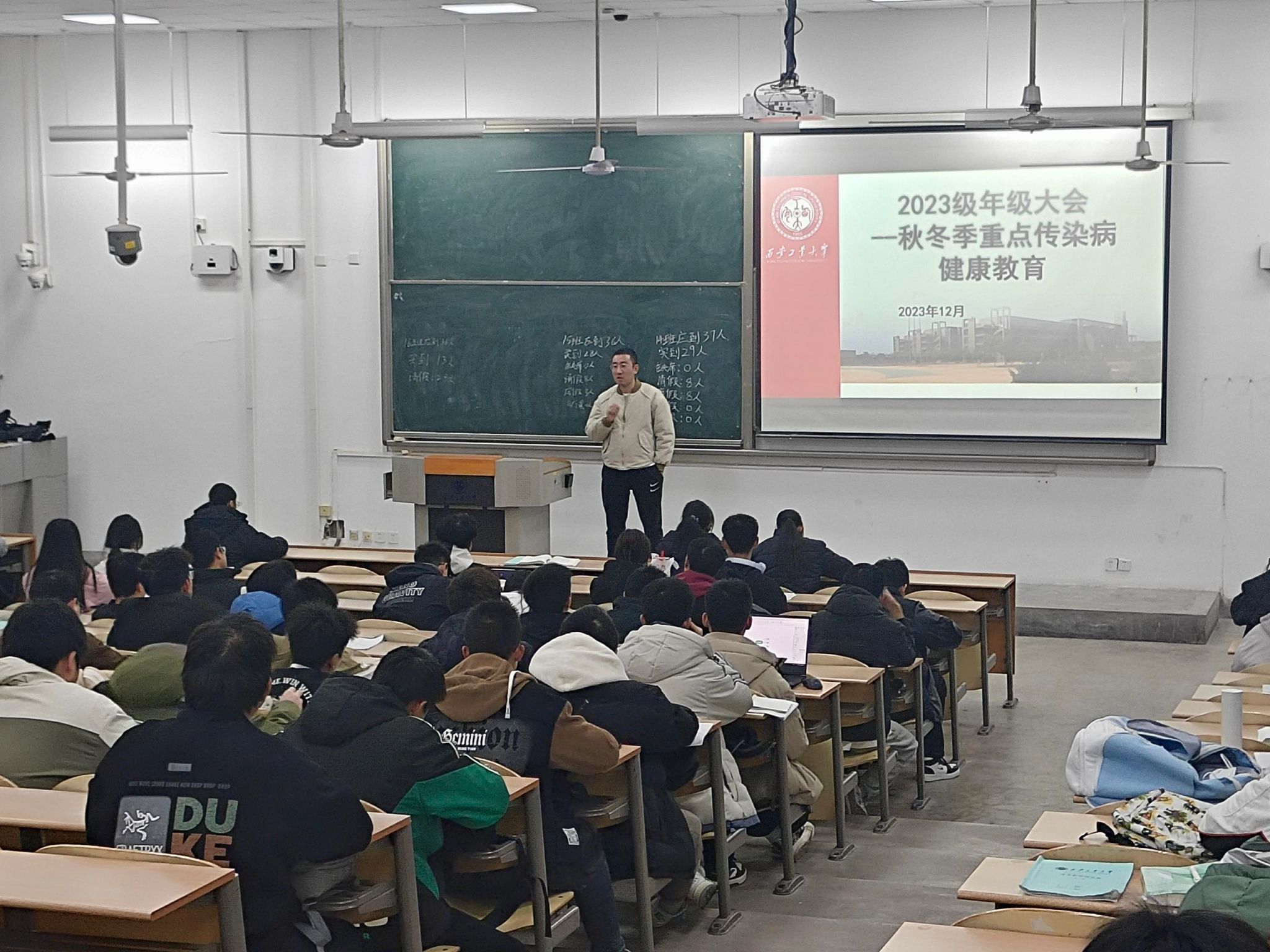 “认真备考 蓄势待发 ”--- 司机社
各社区召开年级大会
